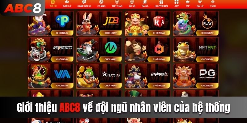 Giới thiệu ABC8 về đội ngũ nhân viên của hệ thống