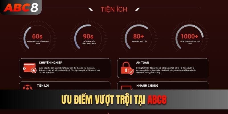 Trải nghiệm những ưu điểm vượt trội, đẳng cấp tại ABC8